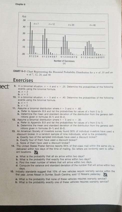 Solved Chapter 6 7 = 12 = 20 40 0 1 2 3 4 0 1 2 3 4 5 6 7 8 | Chegg.com