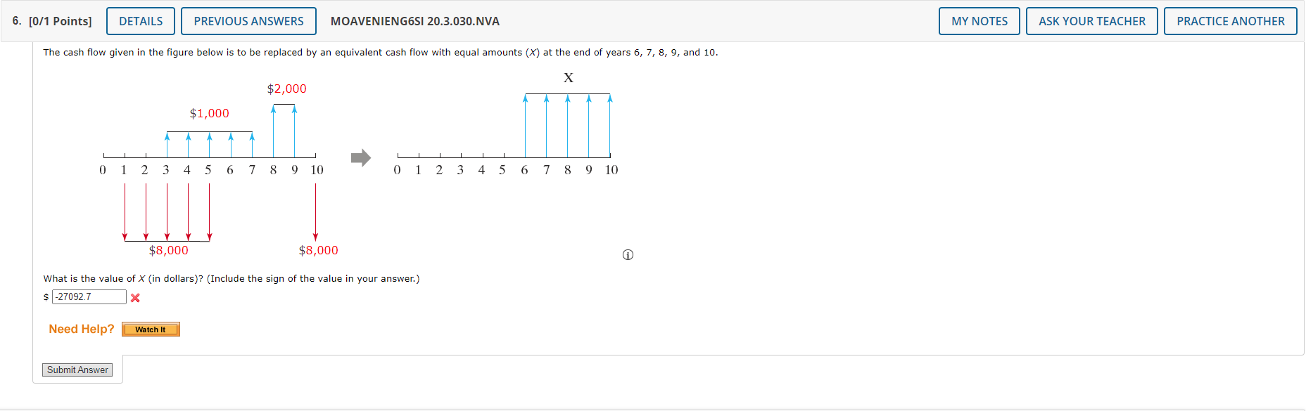 Solved There is a similar problem on chegg but i followed | Chegg.com