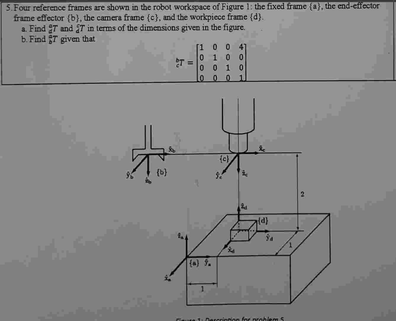 Solved Four reference frames are shown in ﻿the robot | Chegg.com