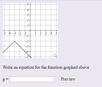 Solved Write an equation for the function graphed above y = | Chegg.com