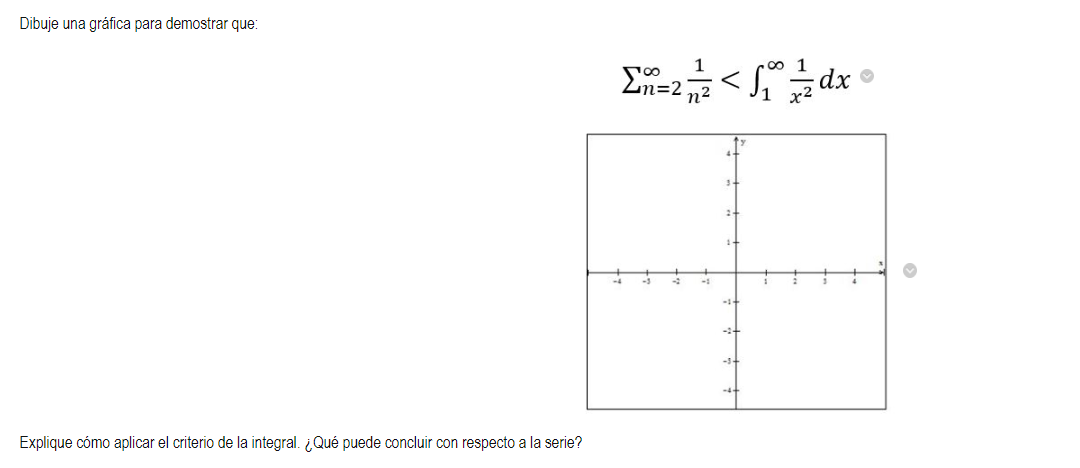 Solved draw the graph to show that explain how to apply the | Chegg.com