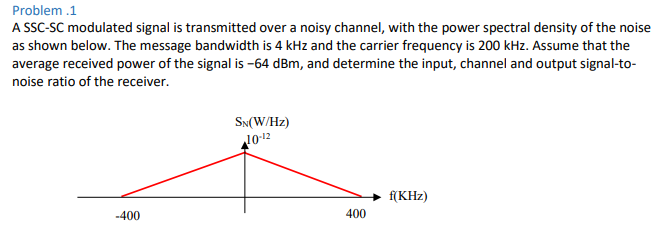 Solved A SSC-SC modulated signal is transmitted over a noisy | Chegg.com