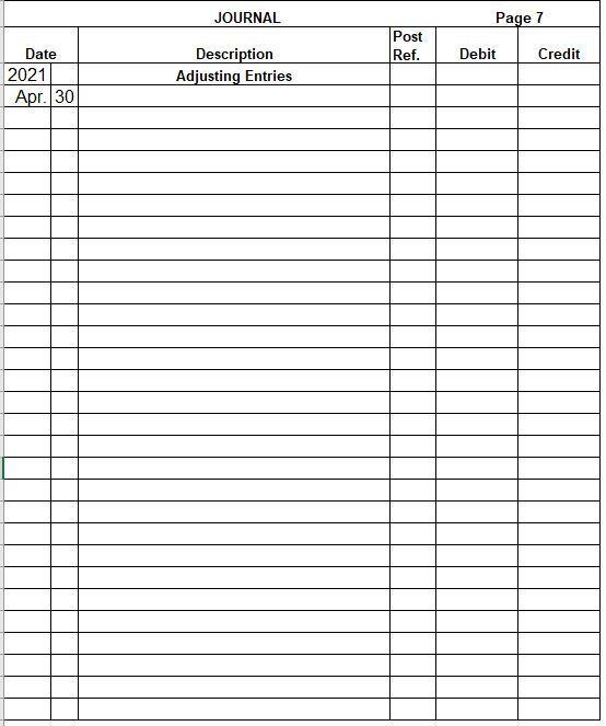 Solved Prepare a ledger and an unadjusted trial balance on | Chegg.com