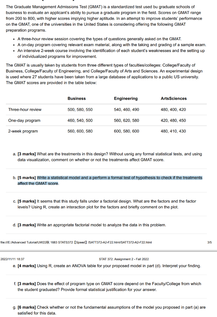 The Graduate Management Admissions Test (GMAT) Is A | Chegg.com