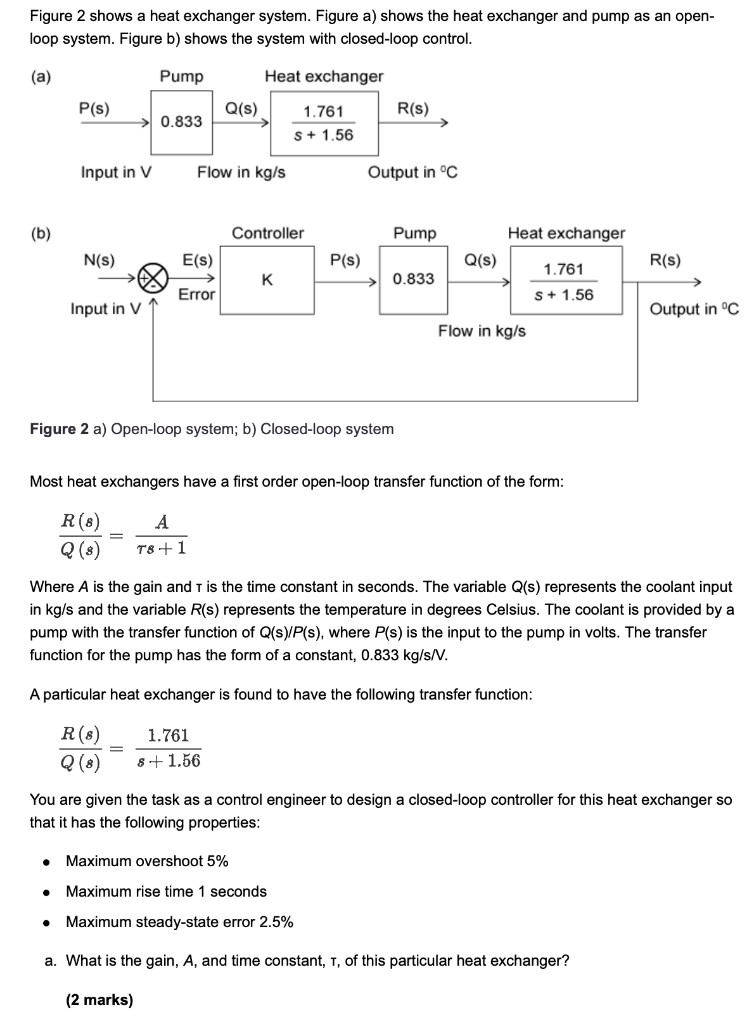 Solved Figure 2 Shows A Heat Exchanger System. Figure A) | Chegg.com