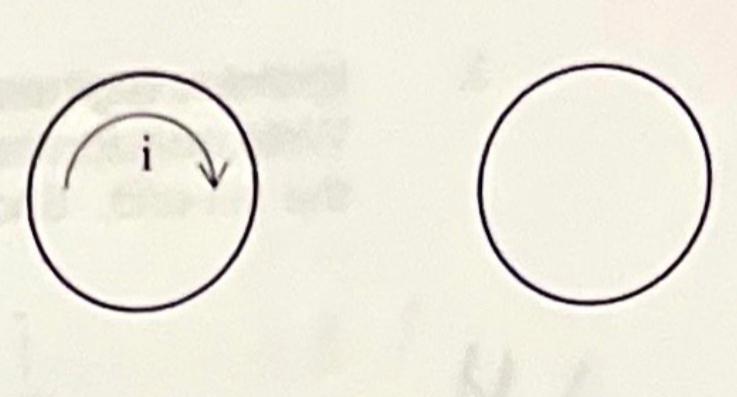 Solved 2. I have two loops side-by-side on a tabletop. The | Chegg.com