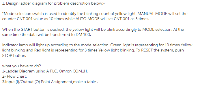 Solved 1. Design ladder diagram for problem description | Chegg.com
