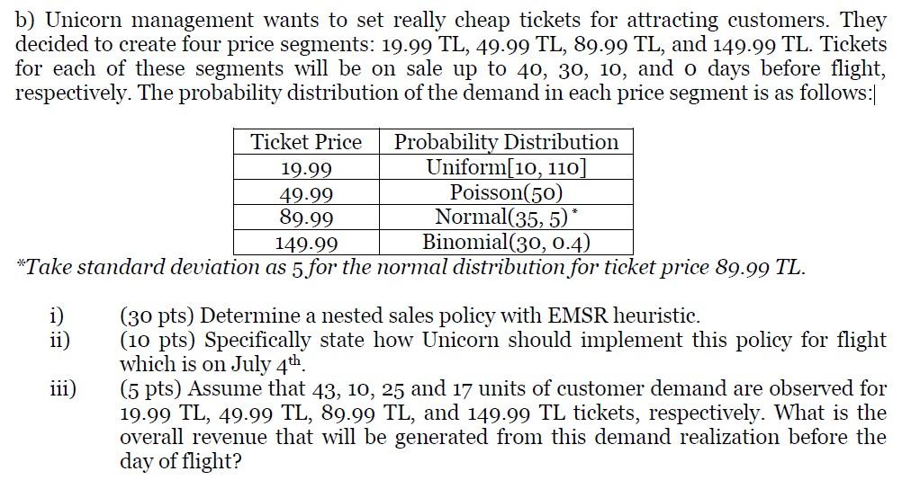 Solved Unicorn Airlines, a newly founded budget airline