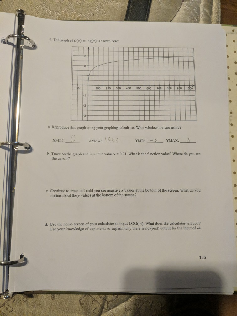 Solved 6. The graph of C(x) log(x) is shown here 600 a. | Chegg.com