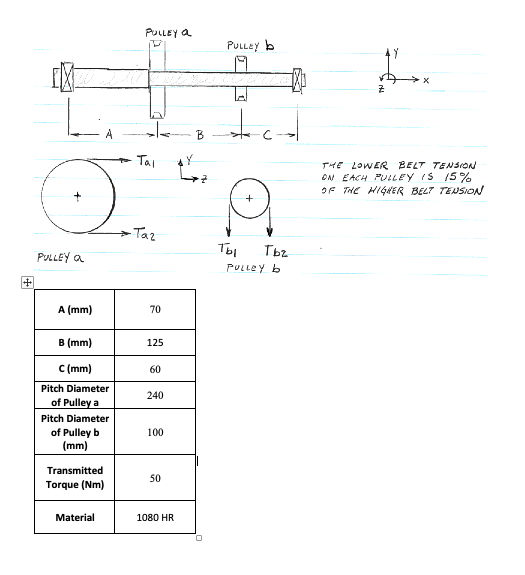 Design a shaft based on the loads and layout