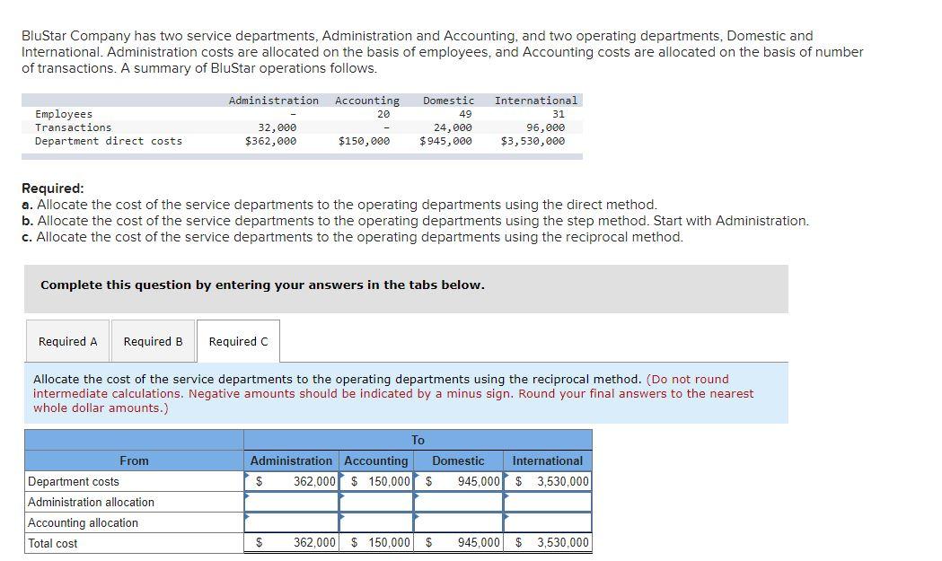 Solved BluStar Company has two service departments, | Chegg.com