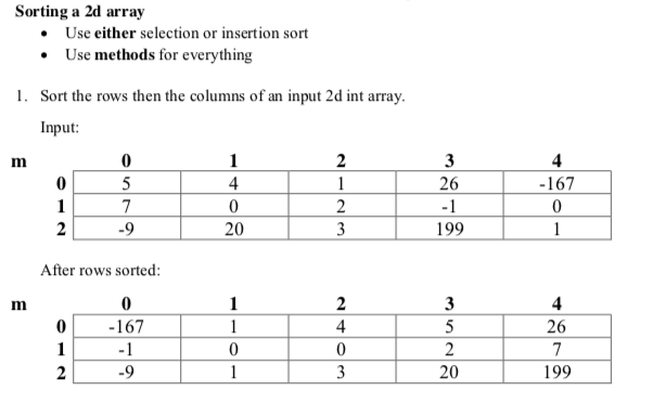 Solved Sorting a 2d array • Use either selection or | Chegg.com