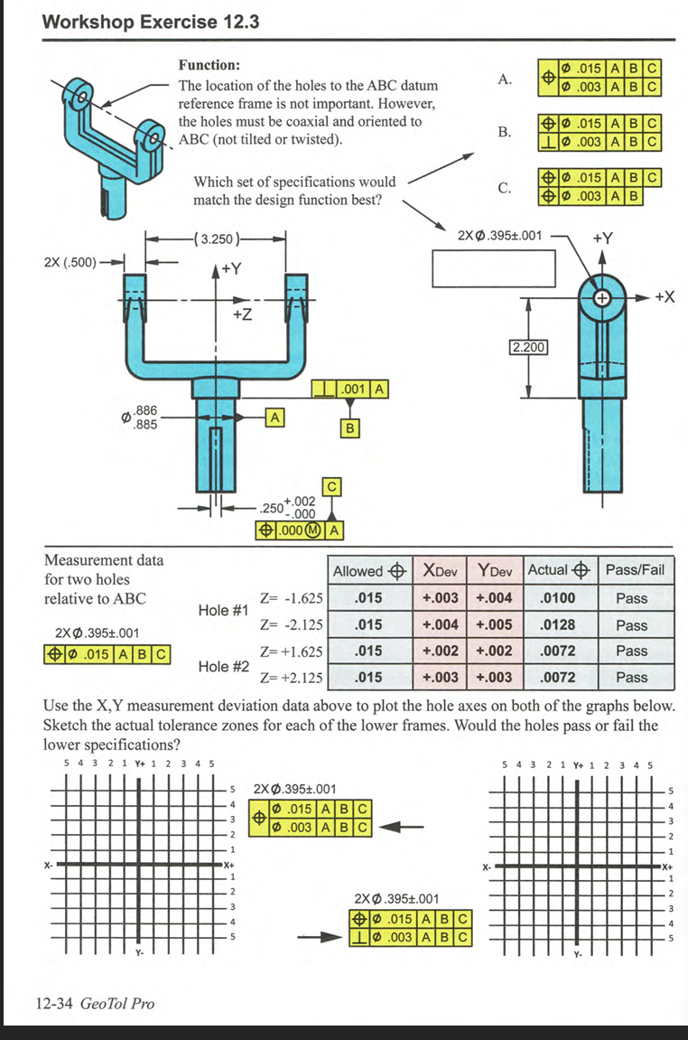 Solved Function:The location of the holes to the ABC | Chegg.com