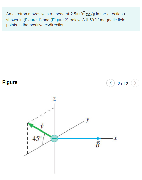 Solved An electron moves with a speed of 2.5x107 m/s in the | Chegg.com