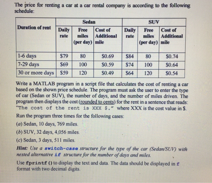 Solved The price for renting a car at a car rental company