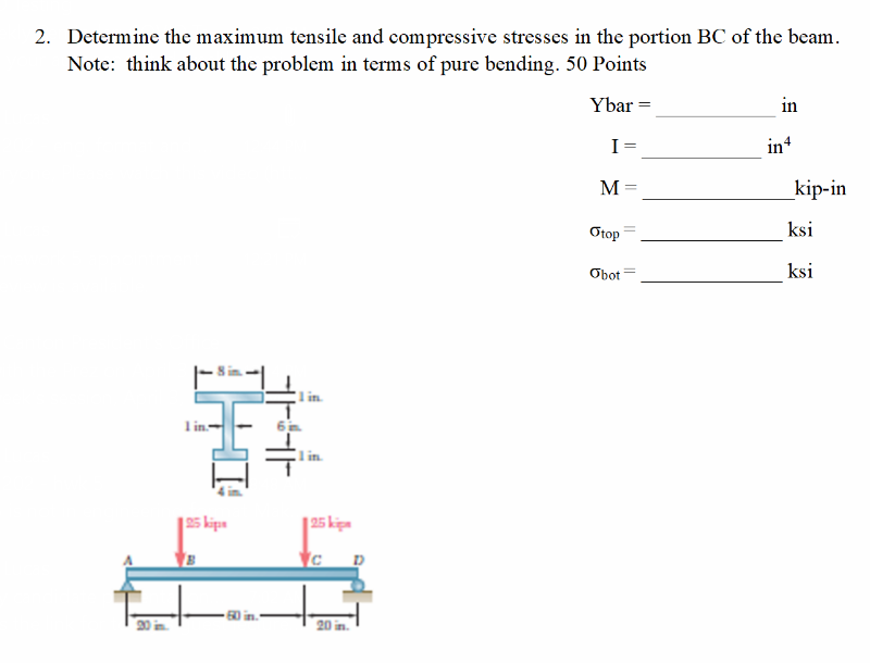 Solved 2. Determine the maximum tensile and compressive | Chegg.com