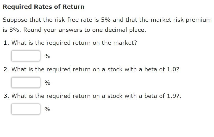 Solved Required Rates of Return Suppose that the risk-free | Chegg.com