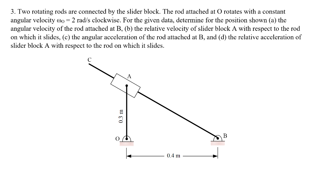 Solved 3. Two rotating rods are connected by the slider