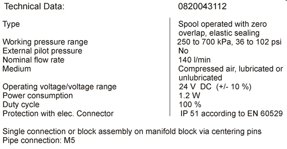 Solved A part of a product data sheet is shown below. The | Chegg.com