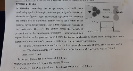 Solved Problem 2 (20 pts) A scanning tunneling microscope | Chegg.com