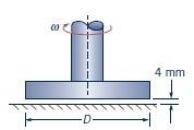 Solved The disk shown is rotating above a stationary | Chegg.com