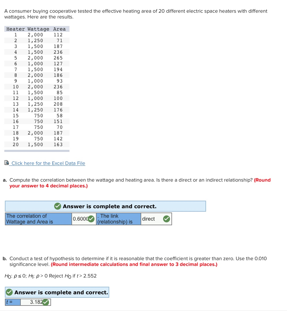 Solved A consumer buying cooperative tested the effective
