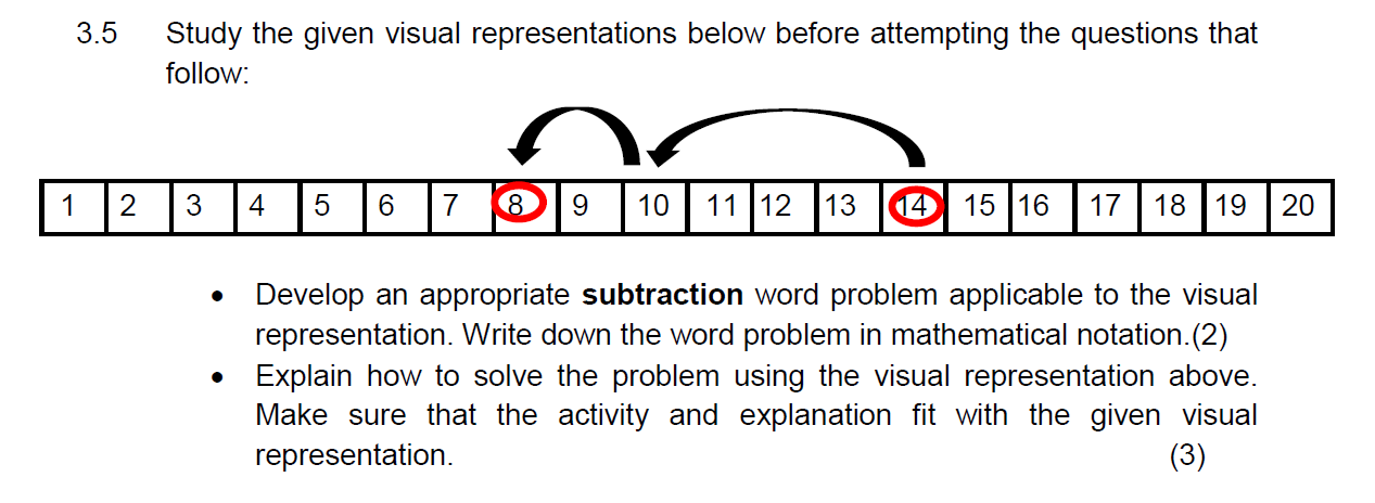 Solved 5 Study the given visual representations below before | Chegg.com