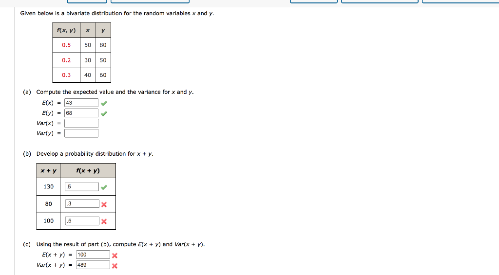 Solved Given Below Is A Bivariate Distribution For The | Chegg.com