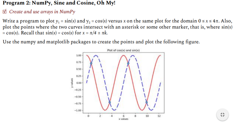 Solved Program 2: NumPy, Sine and Cosine, Oh My! Create and | Chegg.com