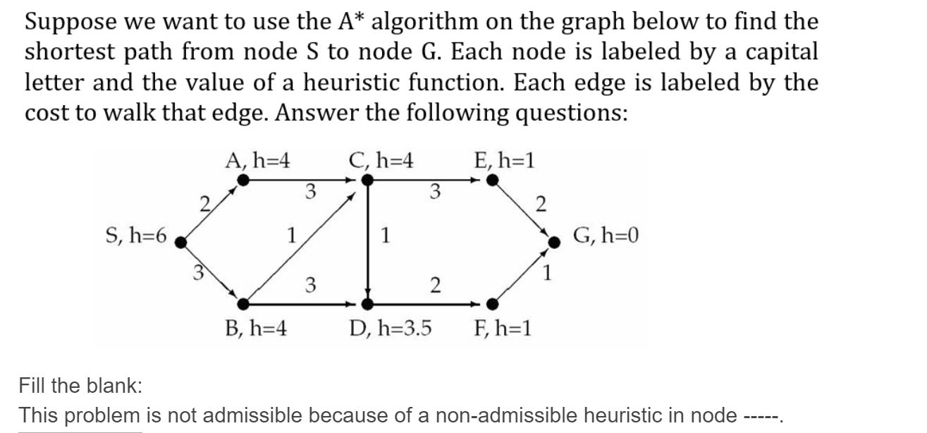 Introduction to Artificial Intelligence Q1) We have a | Chegg.com