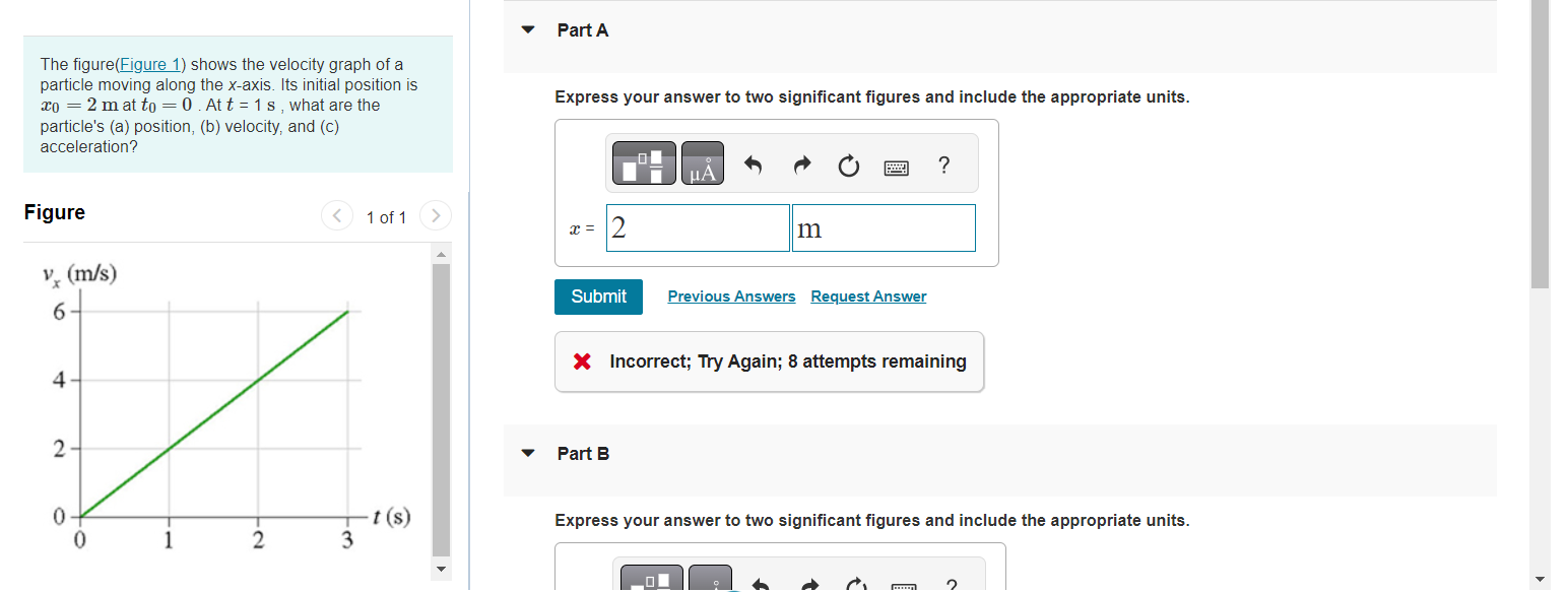 Solved The Figure(Figure 1) Shows The Velocity Graph Of A | Chegg.com