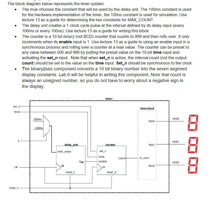 The block diagram below represents the timer system.