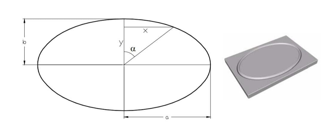 Solved ∞∞∞ | Chegg.com