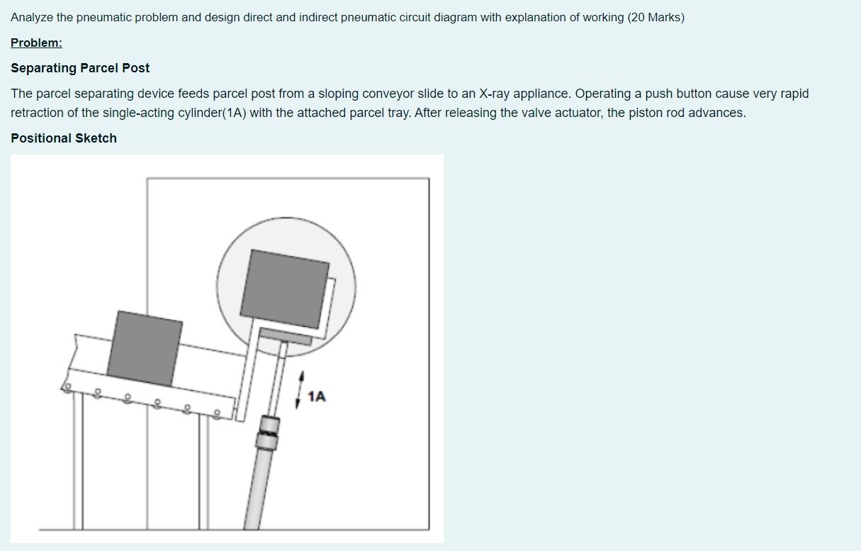 Solved Analyze The Pneumatic Problem And Design Direct And | Chegg.com