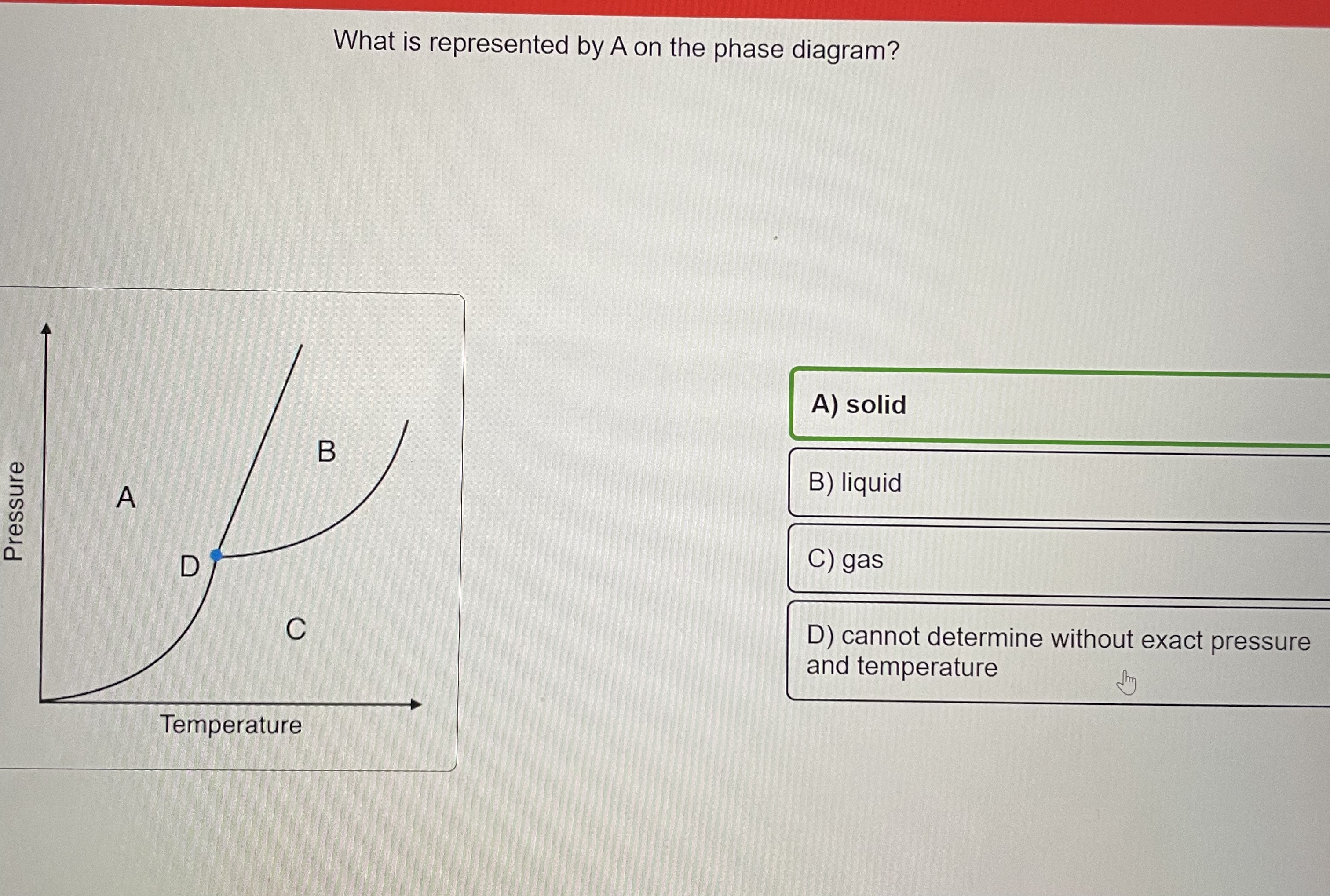 Solved What is represented by A on the phase diagram? D) | Chegg.com
