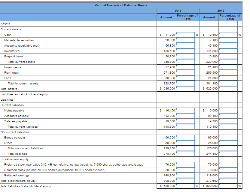 Solved A. Prepare a vertical analysis of the balance sheets | Chegg.com