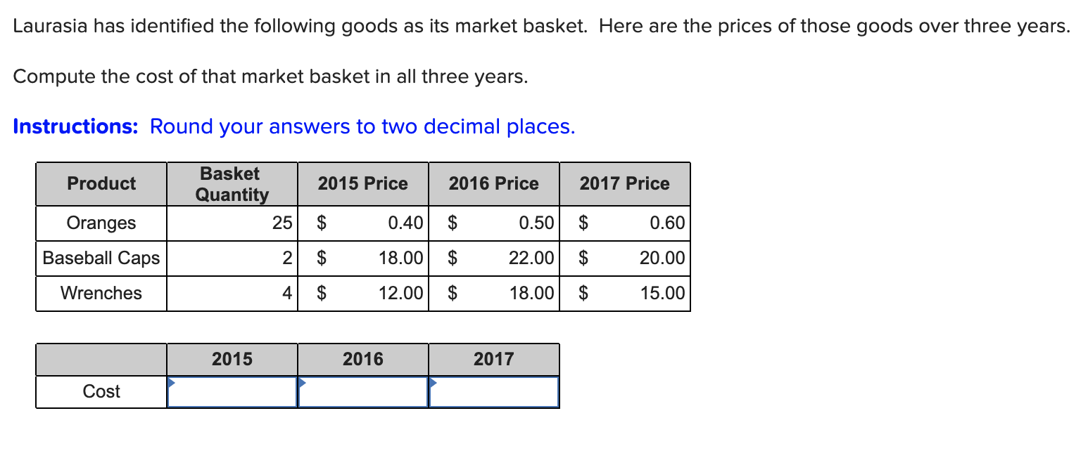 Solved Laurasia has identified the following goods as its