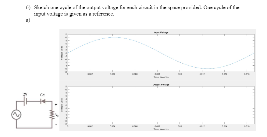 Solved 6) Sketch one cycle of the output voltage for each | Chegg.com