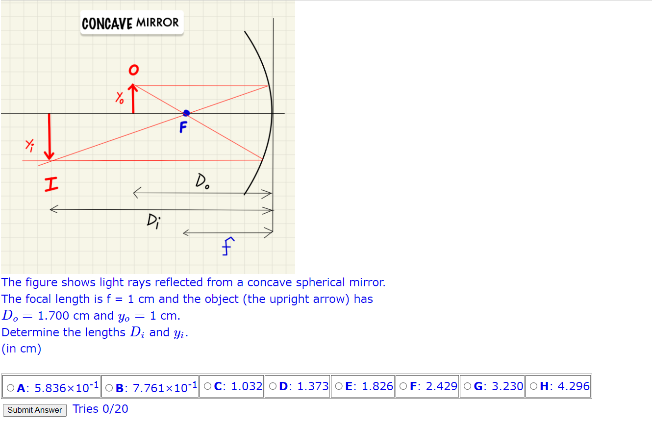 Solved The figure shows light rays reflected from a concave | Chegg.com