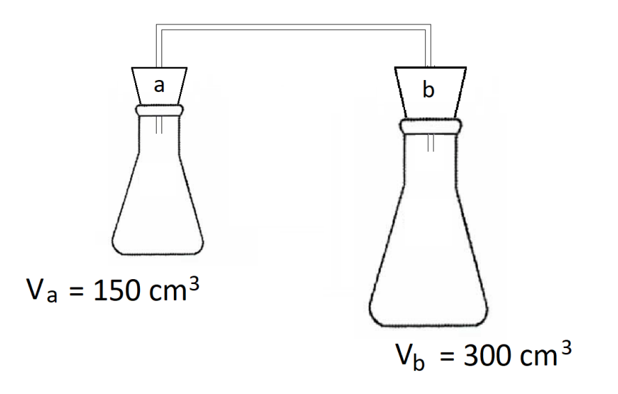 Solved Two glass flasks labeled a and b have volumes of 150