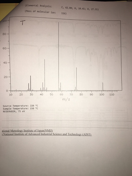 Solved Unknown #: Identification of an Unknown Organic | Chegg.com