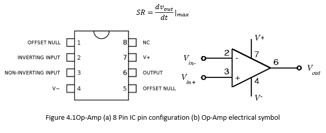 op amp offset null