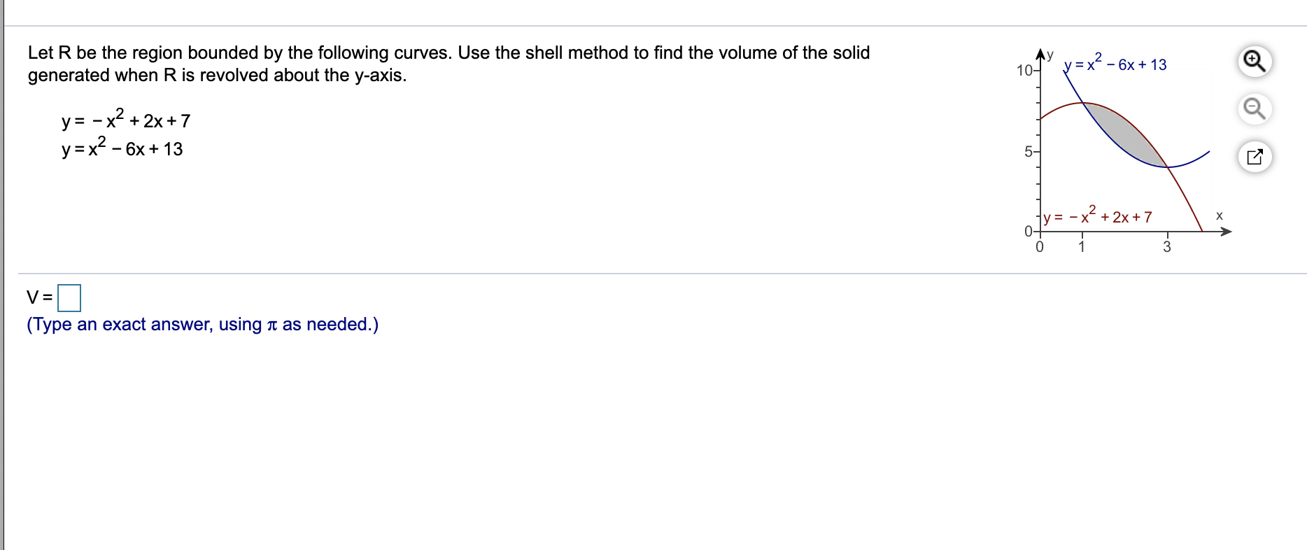 Solved Let R Be The Region Bounded By The Following Curves. | Chegg.com