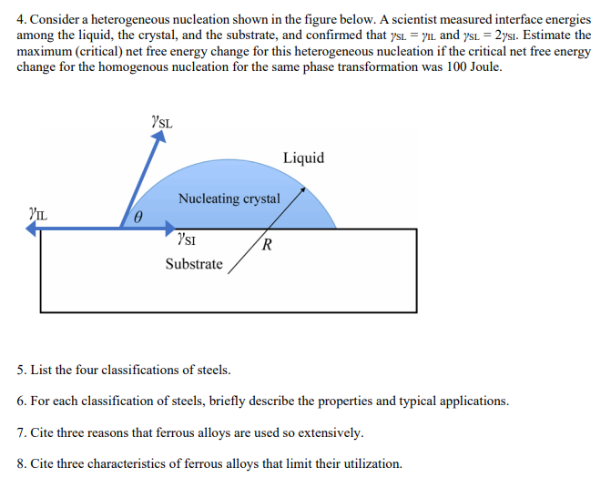 Solved 4. Consider a heterogeneous nucleation shown in the | Chegg.com