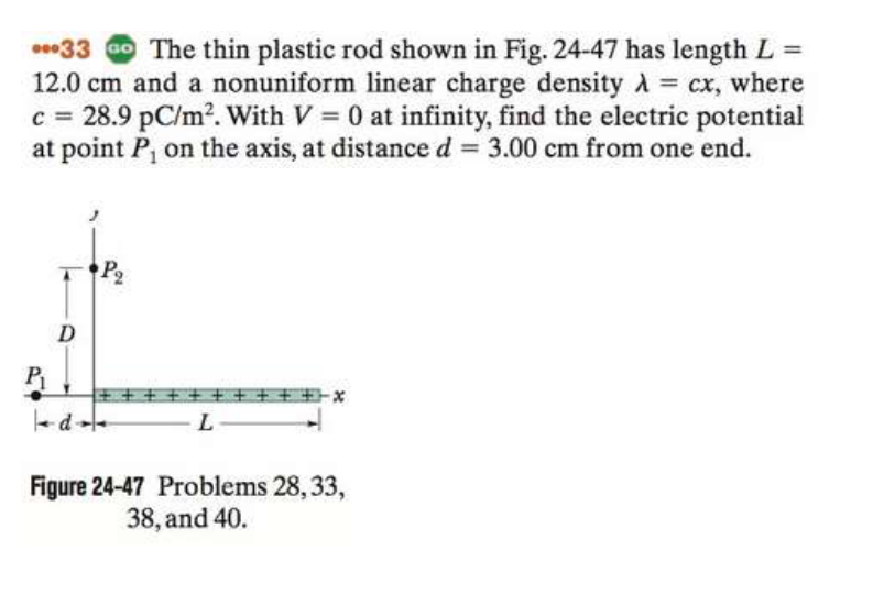 Solved os33 00 The thin plastic rod shown in Fig. 24-47 has | Chegg.com