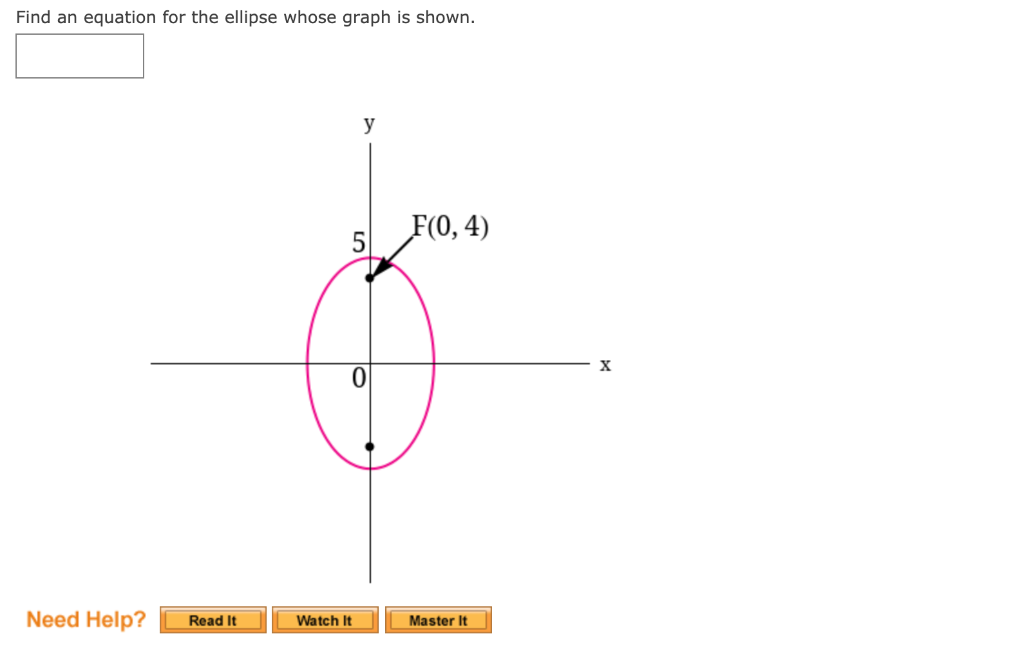 Solved Find an equation for the ellipse whose graph is | Chegg.com