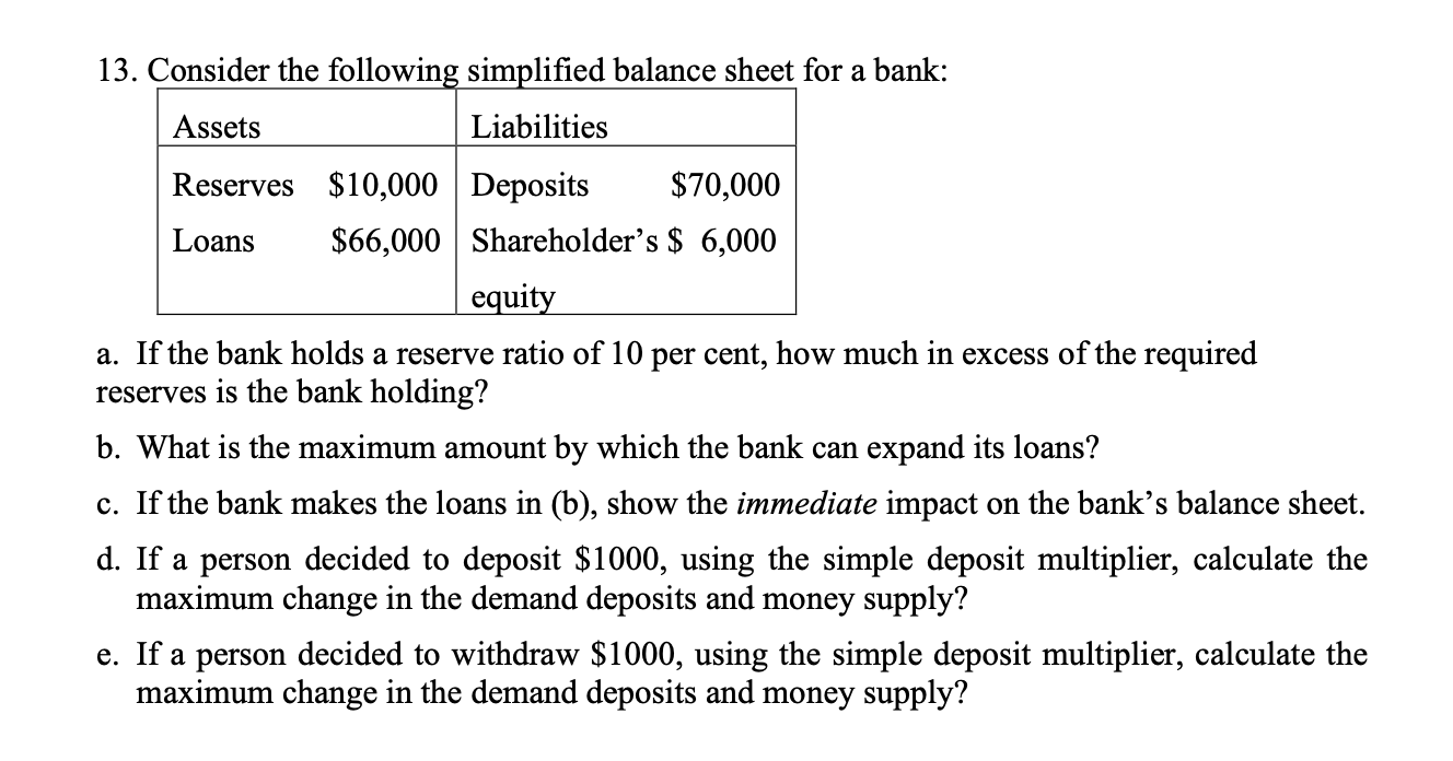 Solved 13. Consider The Following Simplified Balance Sheet | Chegg.com