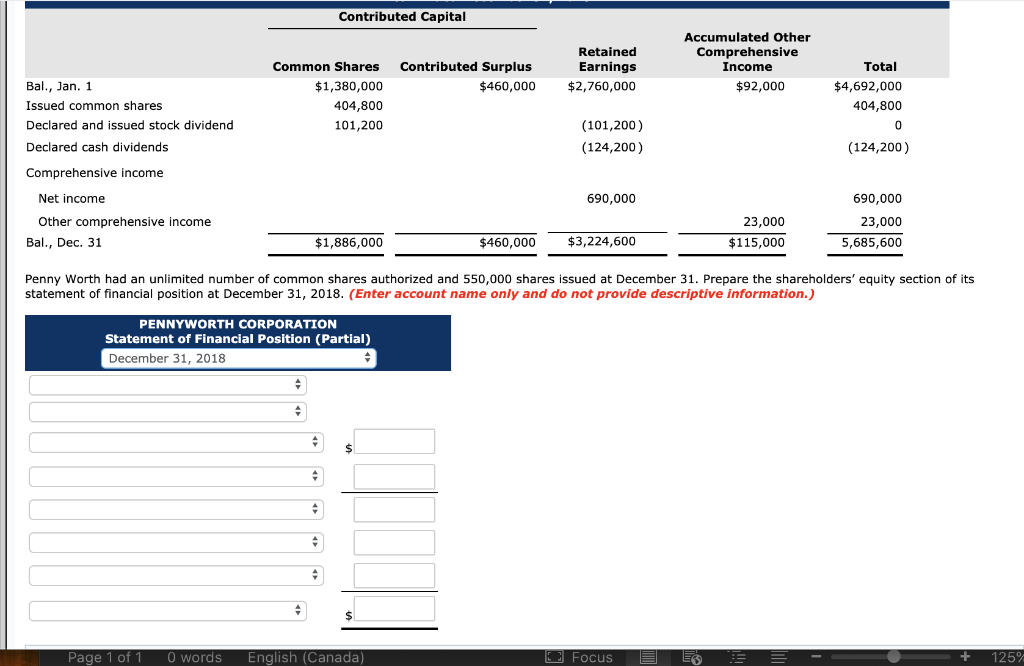 Solved Contributed Capital Contributed Surplus 460,000