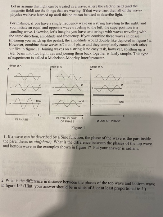 Solved Let us assume that light can be treated as a wave, | Chegg.com