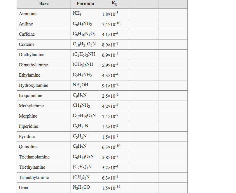 C2h2 x1 x2. C3h7 NH c2h5 название. C2h5-n-c2h5 название. C2h2n4. 1 C 1 c1+1 c2 формула.